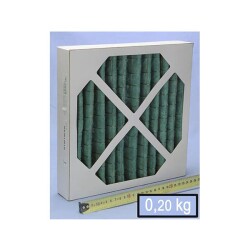 Aırcomp 300-50 288X292X47 - ABB